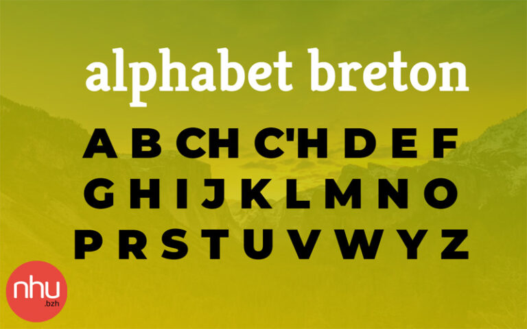alphabet breton