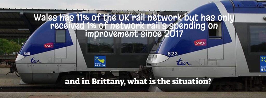 railways