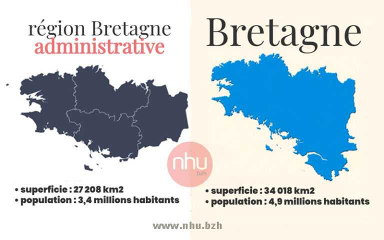 Bretagne et région Bretagne administrative