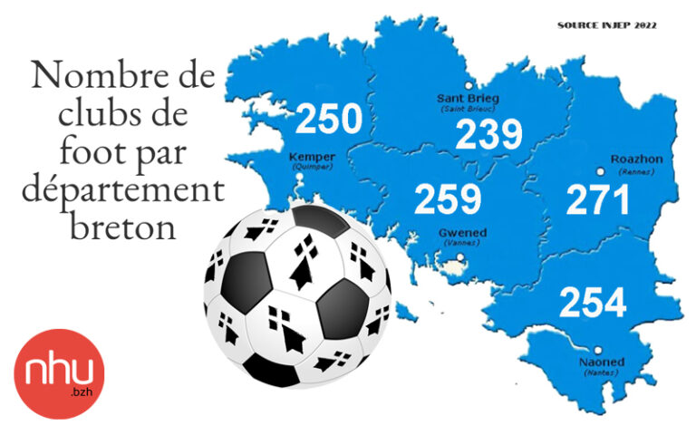 carte de Bretagne des clubs de foot