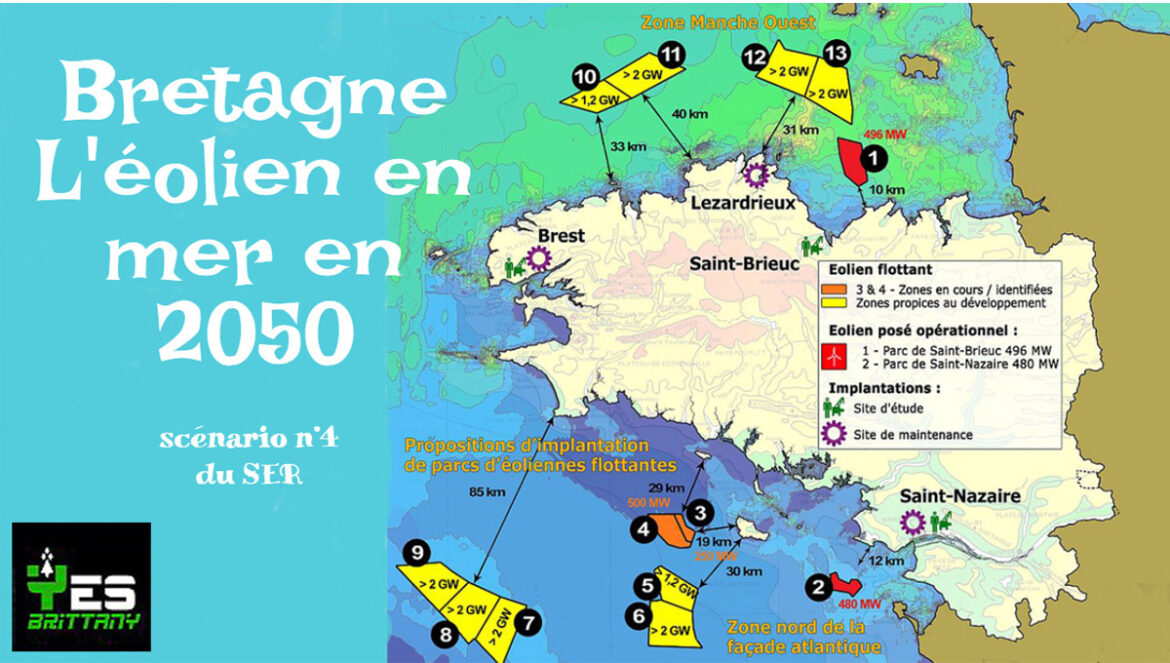 éolien en mer en Bretagne