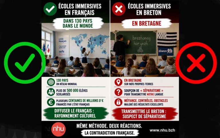 écoles immersives et séparatisme en Bretagne