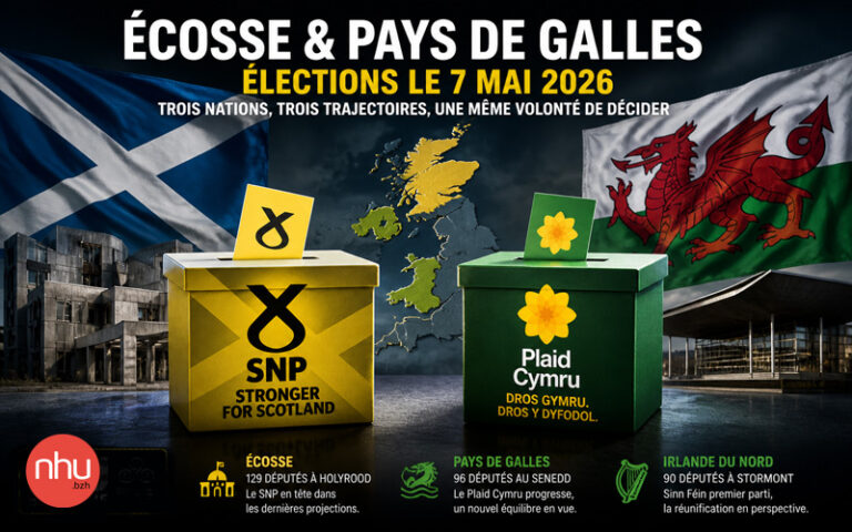 Élections 2026 Écosse Pays de Galles