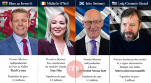 4 pays celtiques, 3 leaders, 1 suiveur