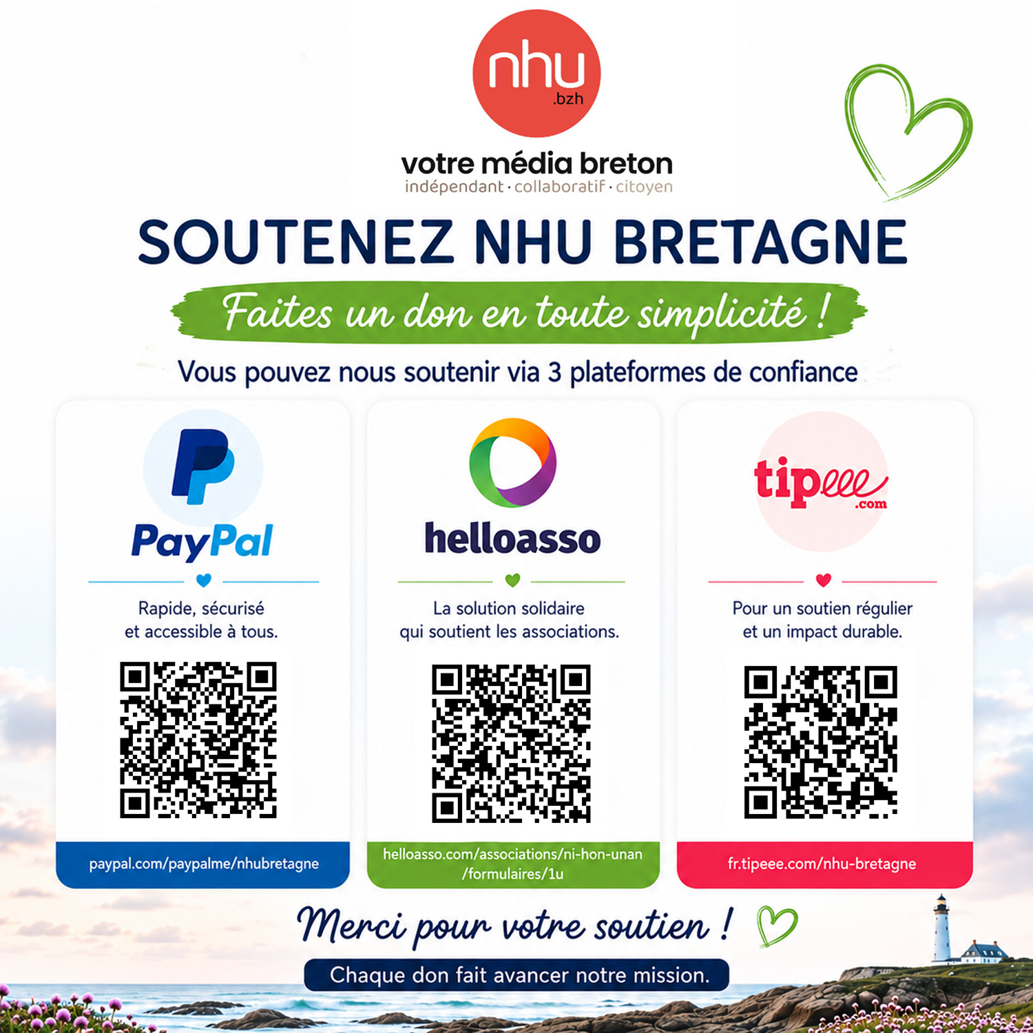 Soutenez NHU Bretagne